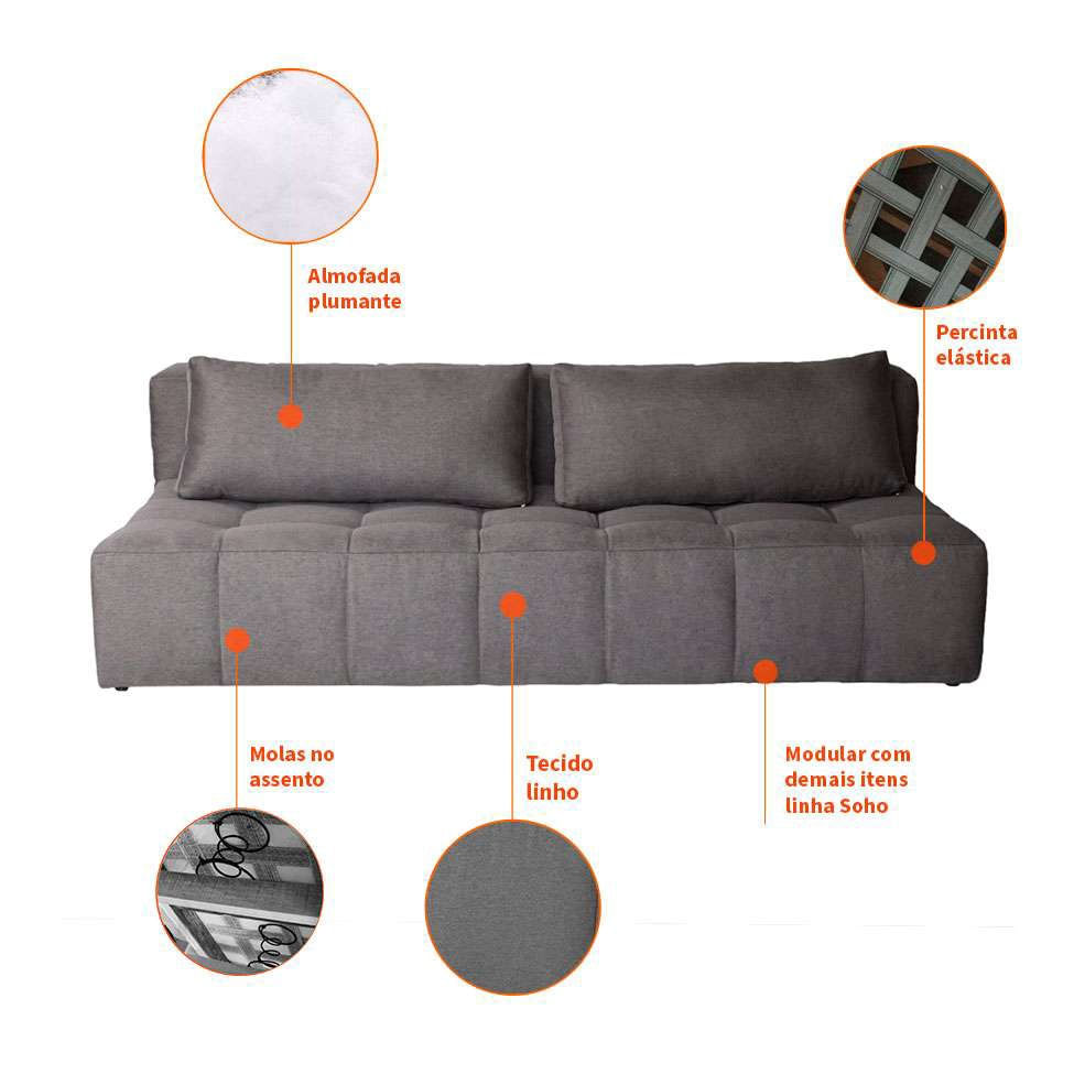 Sofá 3 Lugares Modular Soho Linho Grafite em Promoção | Ofertas na Americanas