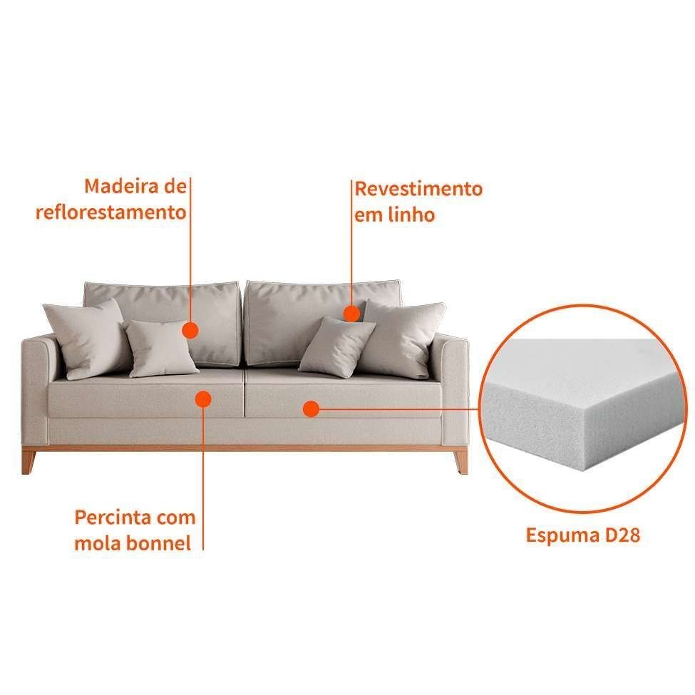 Sofá Living 3 Lugares (180cm) Cor:linho Bege