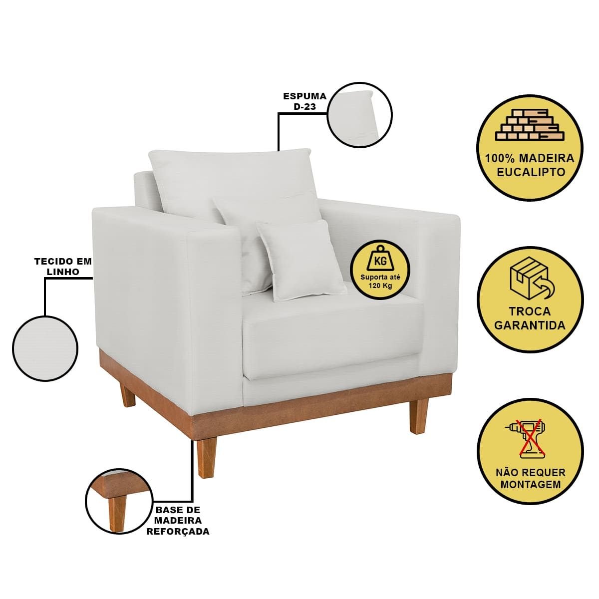 Kit 1 Poltrona Living + Sofá 3 Lugares Madeira Tecido Linho Cor:bege