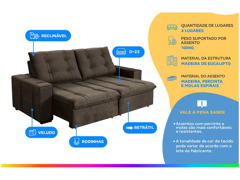 Sofá Retrátil Reclinável 4 Lugares Veludo Joly Bipartido Tallin Plus Gralha Azul