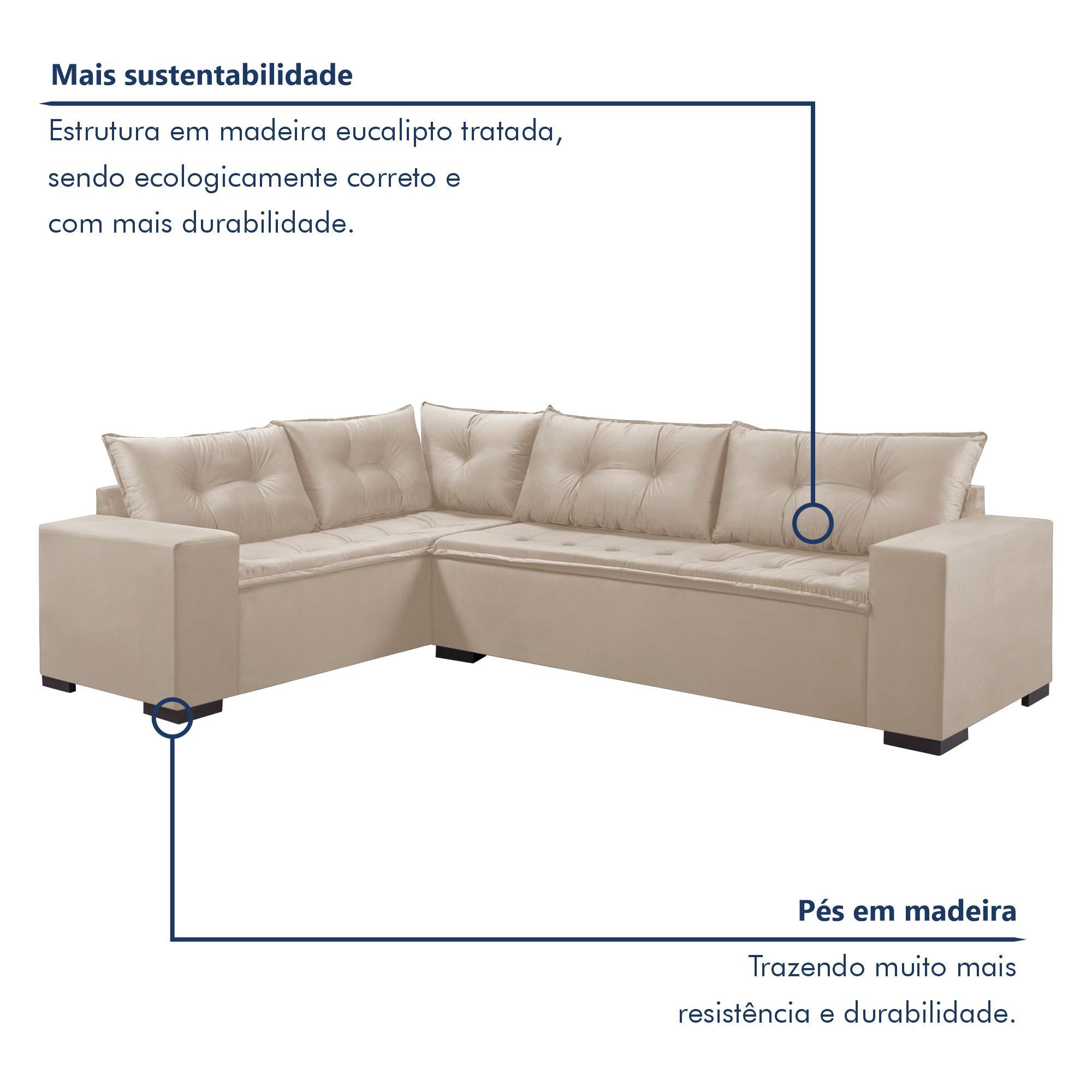 Sofá de Canto Fixo 5 Lugares 300x210cm Veludo Bege Molas Bonnel Oslo