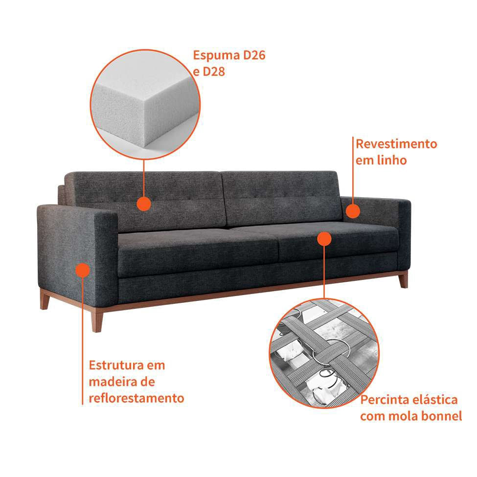 Sofá 3 Lugares Living Base de Madeira Linho Cotton Grafite 210cm em Promoção | Ofertas na Americanas