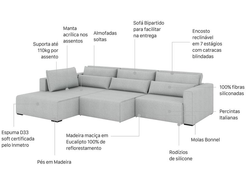 Sofá 6 Lugares Retrátil Reclinável Mediterrâneo Abruzzo Flexforma Estofados