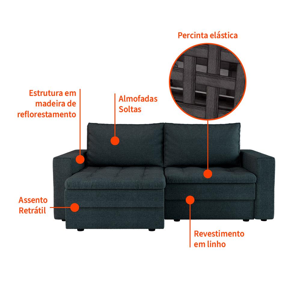 Sofá 3 Lugares Retrátil Berna Linho Grafite 210 cm