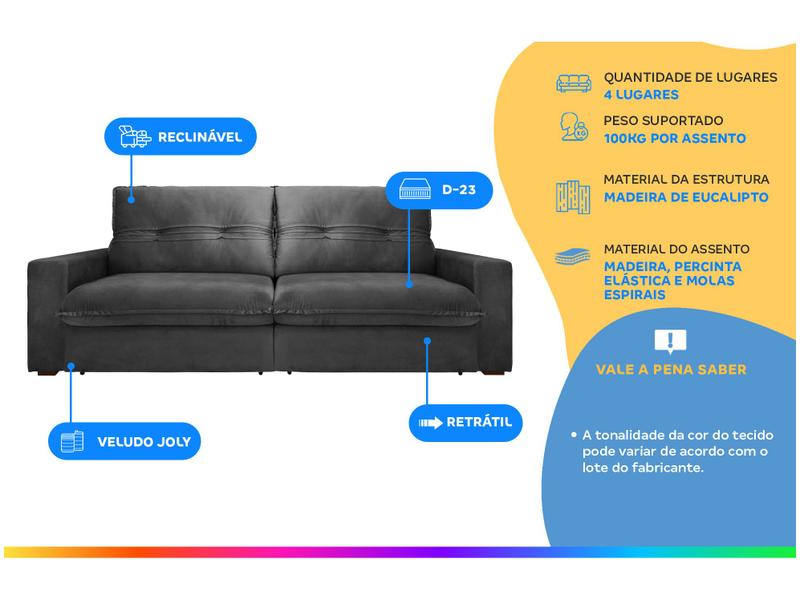 Sofá Retrátil Reclinável 4 Lugares Nipon Gralha Azul