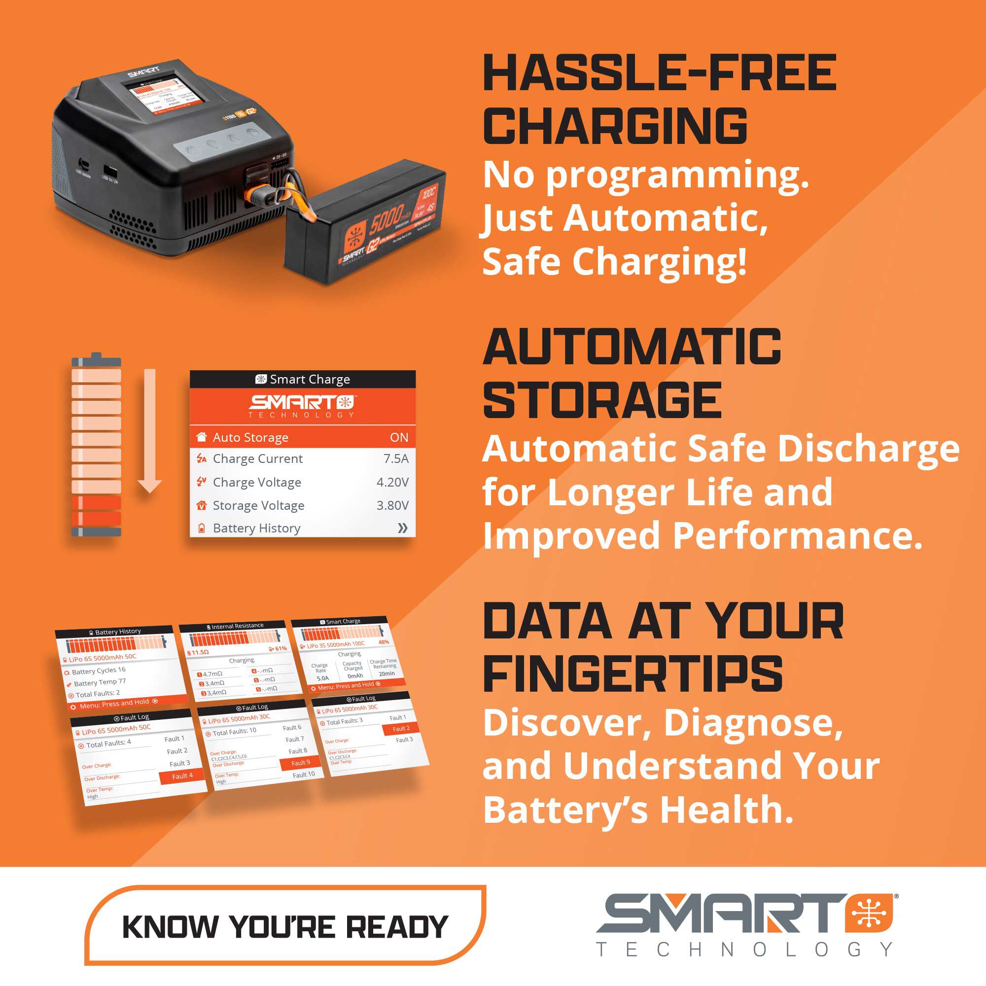 Spektrum Accessories 7.4V 6200mAh 2S 120C Smart G2 Pro Basher LiPo Battery: IC5