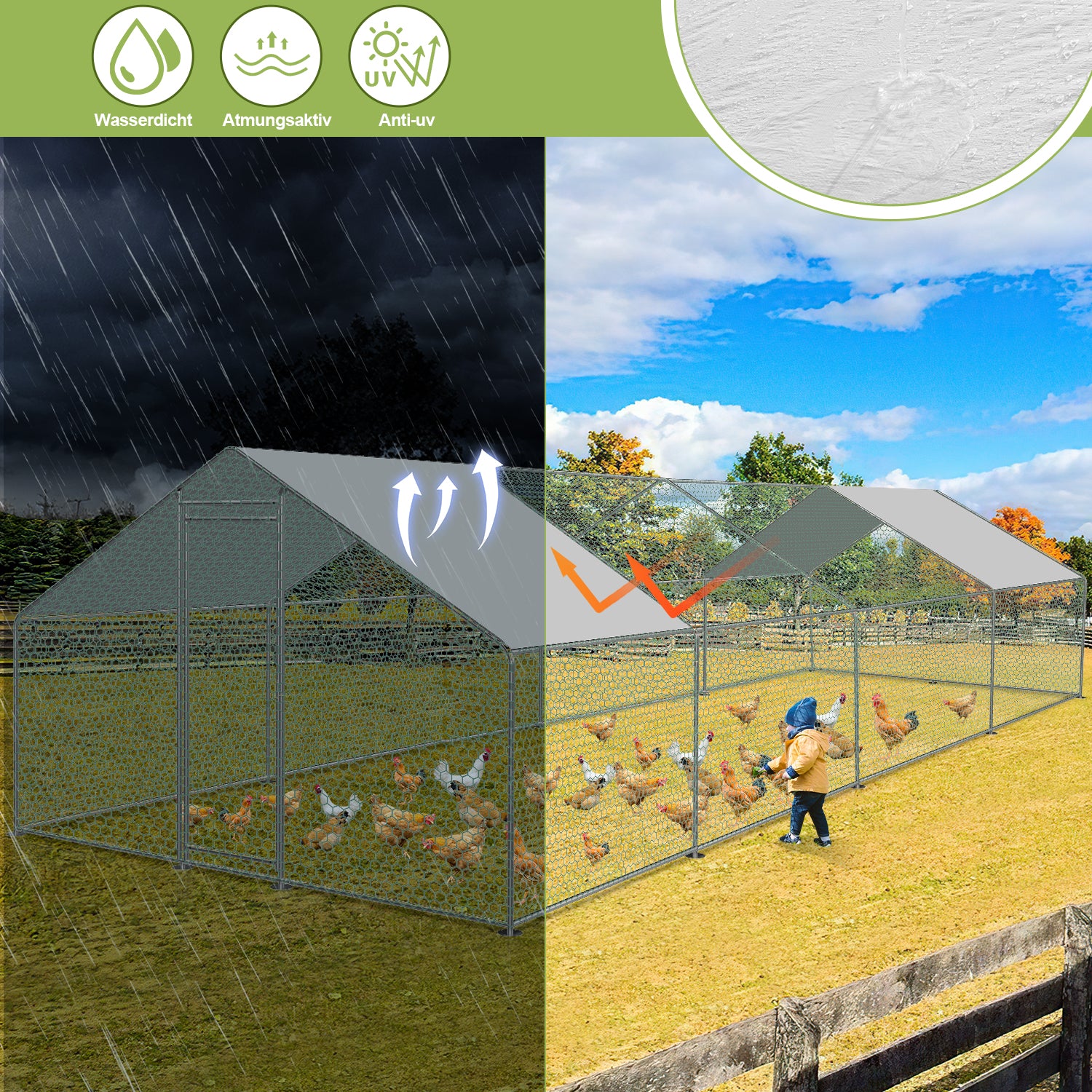 2025 Sonnewelt Kippenhok met PE-zeildoek 3x8x2m