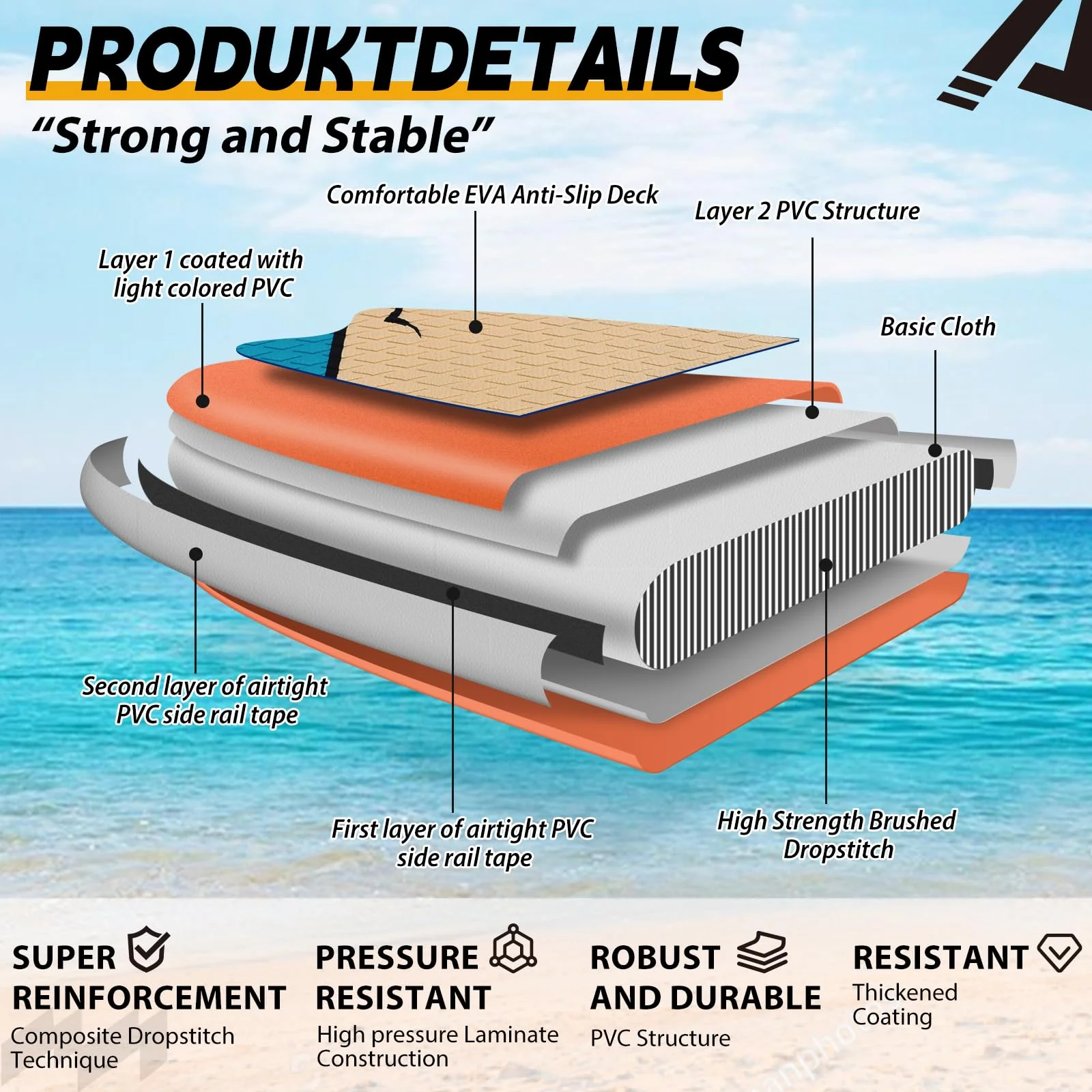 2025 Premium Set ALLPICK SUP Paddleboard, Opblaasbare Paddle Surfplank, met Universele Camerahouder, Complete Accessoires, Verstelbare Peddel, Beginners en Gevorderden, 150 kg/180 kg, Kleur Zonsondergang Oranje