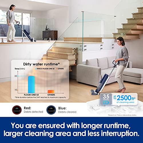 2025 Tineco Floor ONE S5 Slimme Draadloze Stofzuiger en Mop voor Harde Vloeren, Droog en Nat