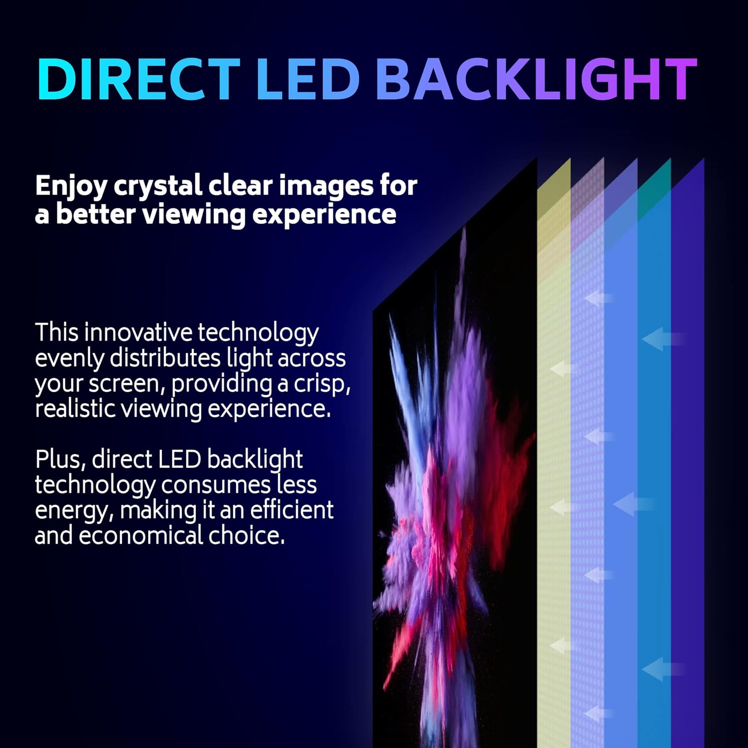 ANTTEQ AB42D1 TV 42 Inch (TV 106 cm), Dolby Audio, LED, HDMI, Media Player via USB, Digital Audio Output, Triple Tuner DVB-C/T2/S2, CI+, Hotel Mode Included