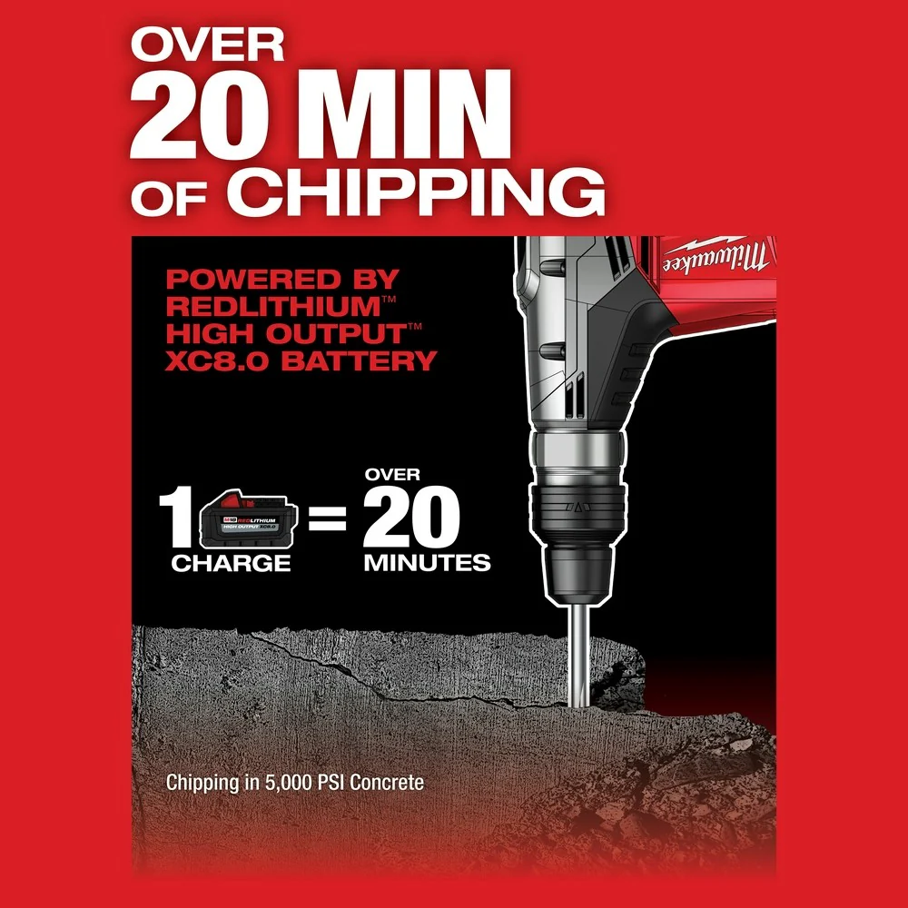 2025 Milwaukee 2717-22HD SDS Max Combihamer Kit 1-9/16