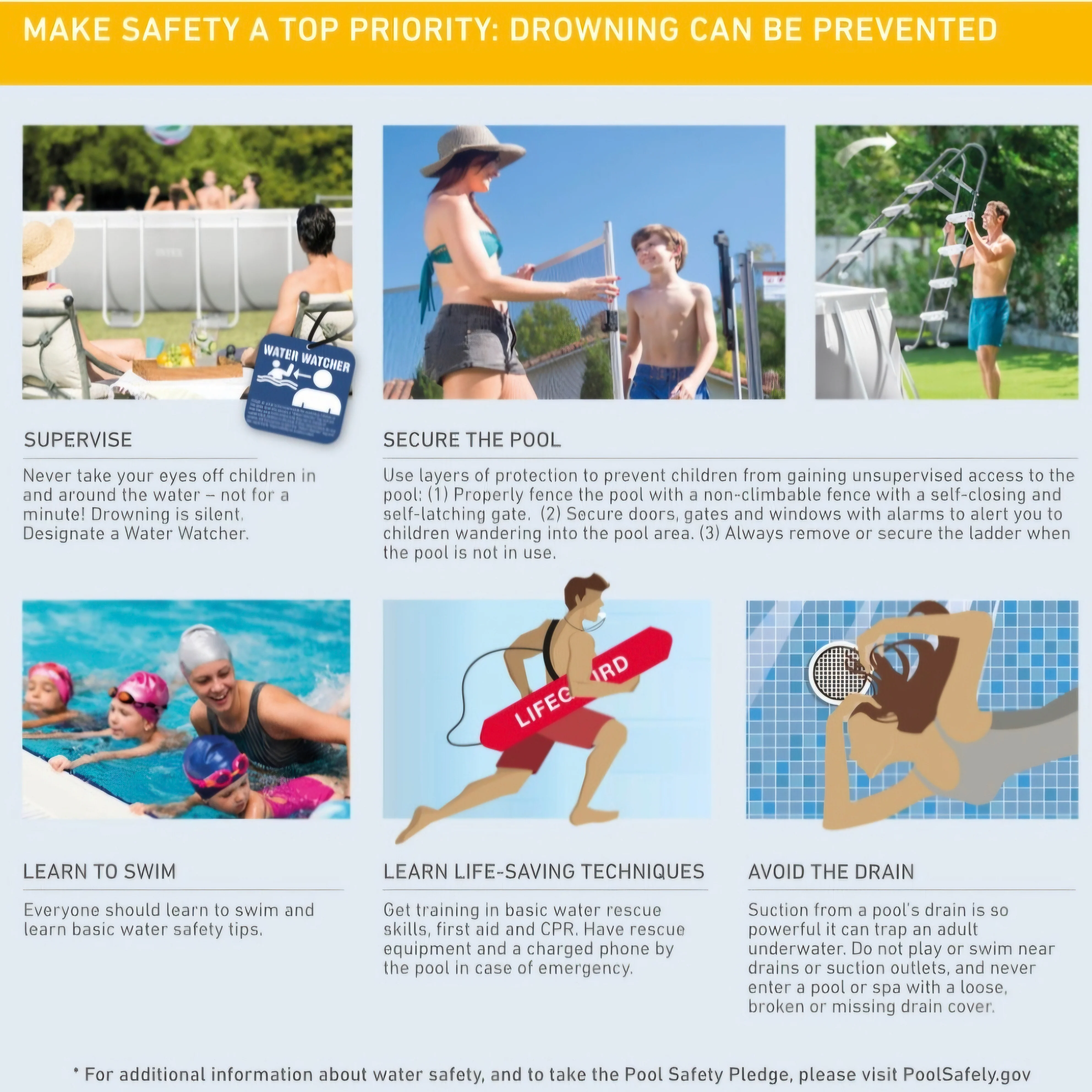 Intex Verhoogd Rechthoekig Framezwembad 14' 9?