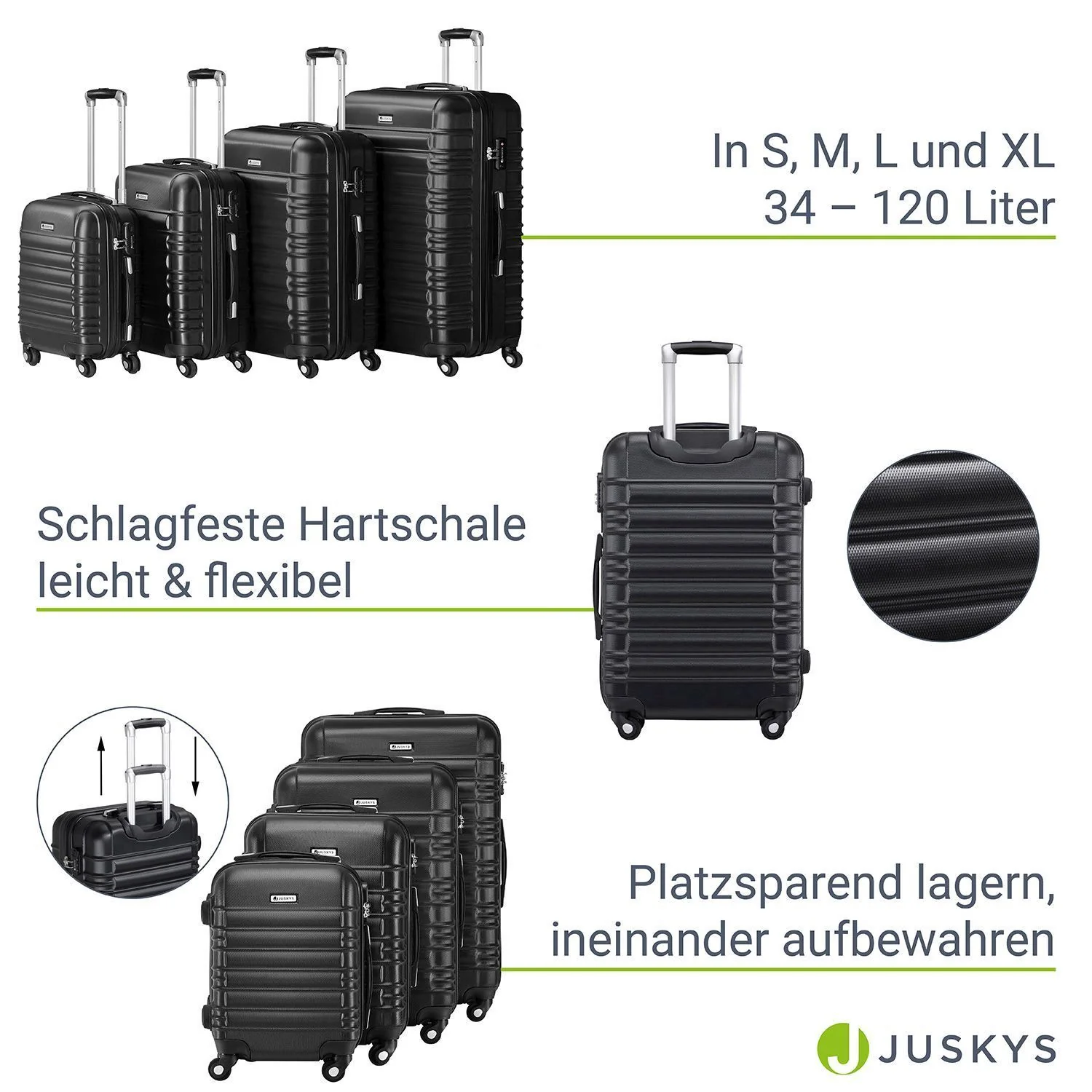 2025 Hartschalen Kofferset Rom