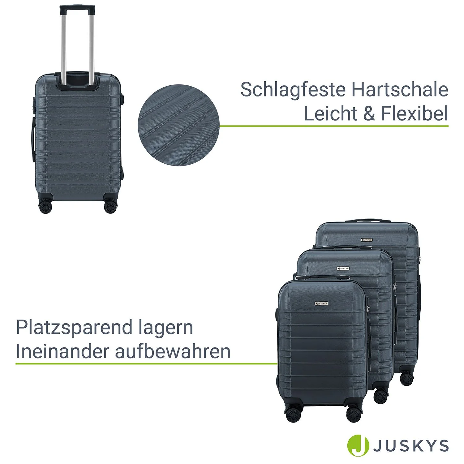 2025 Hartschalen Kofferset Rom