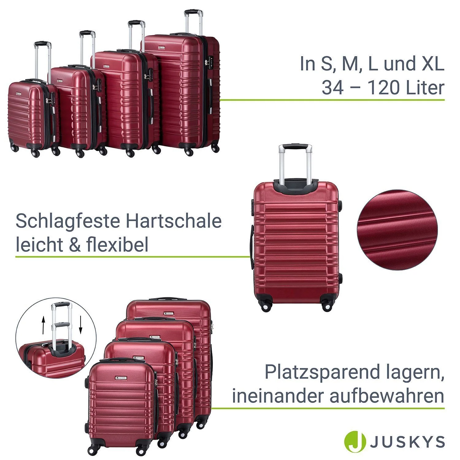 2025 Hartschalen Kofferset Rom
