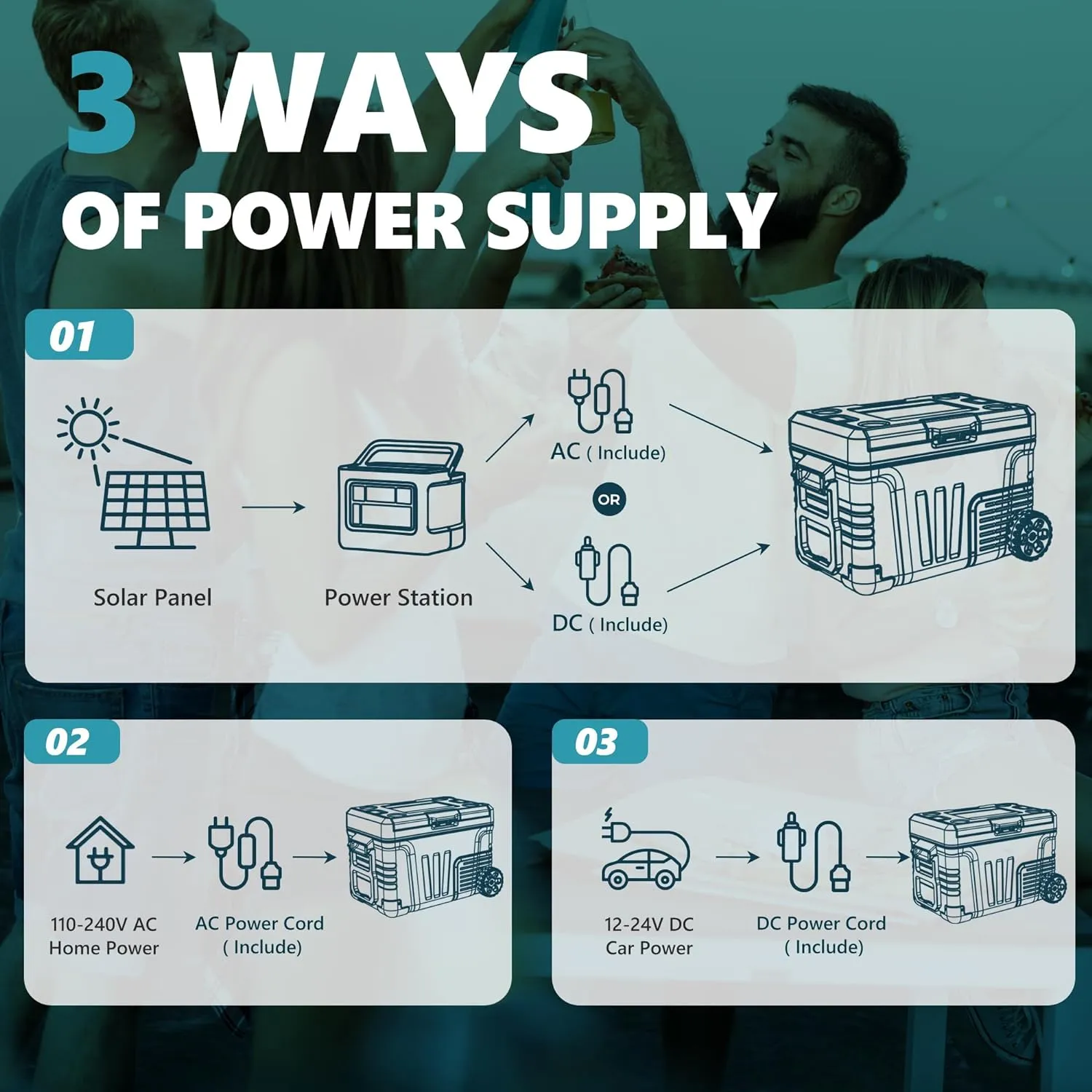 12 Volt Refrigerator, 53QT(50L) Electric Cooler, Portable Freezer 12V/24V DC 110-240V AC, 12V Fridge -4H~68H, 12V Cooler with Wheels & 2 Baskets for Travel, Truck, Boat, Camping