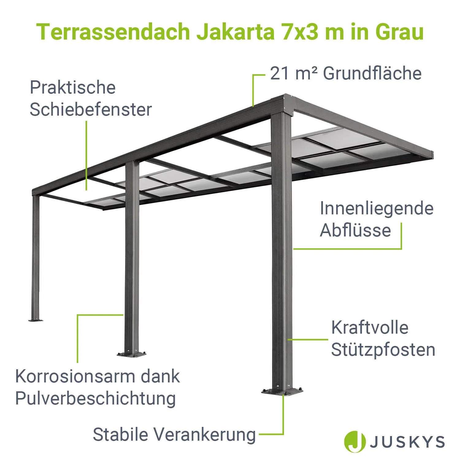 2025 Terrassendach Jakarta mit Polycarbonatplatten �C Terrasoverkapping Jakarta met Polycarbonaatplaten