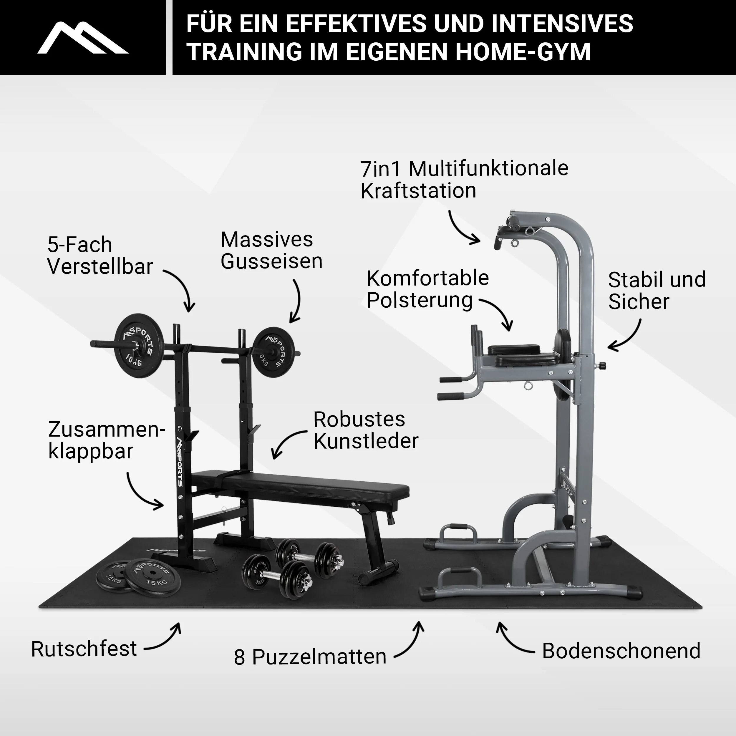 2025 Home Gym Advanced Set