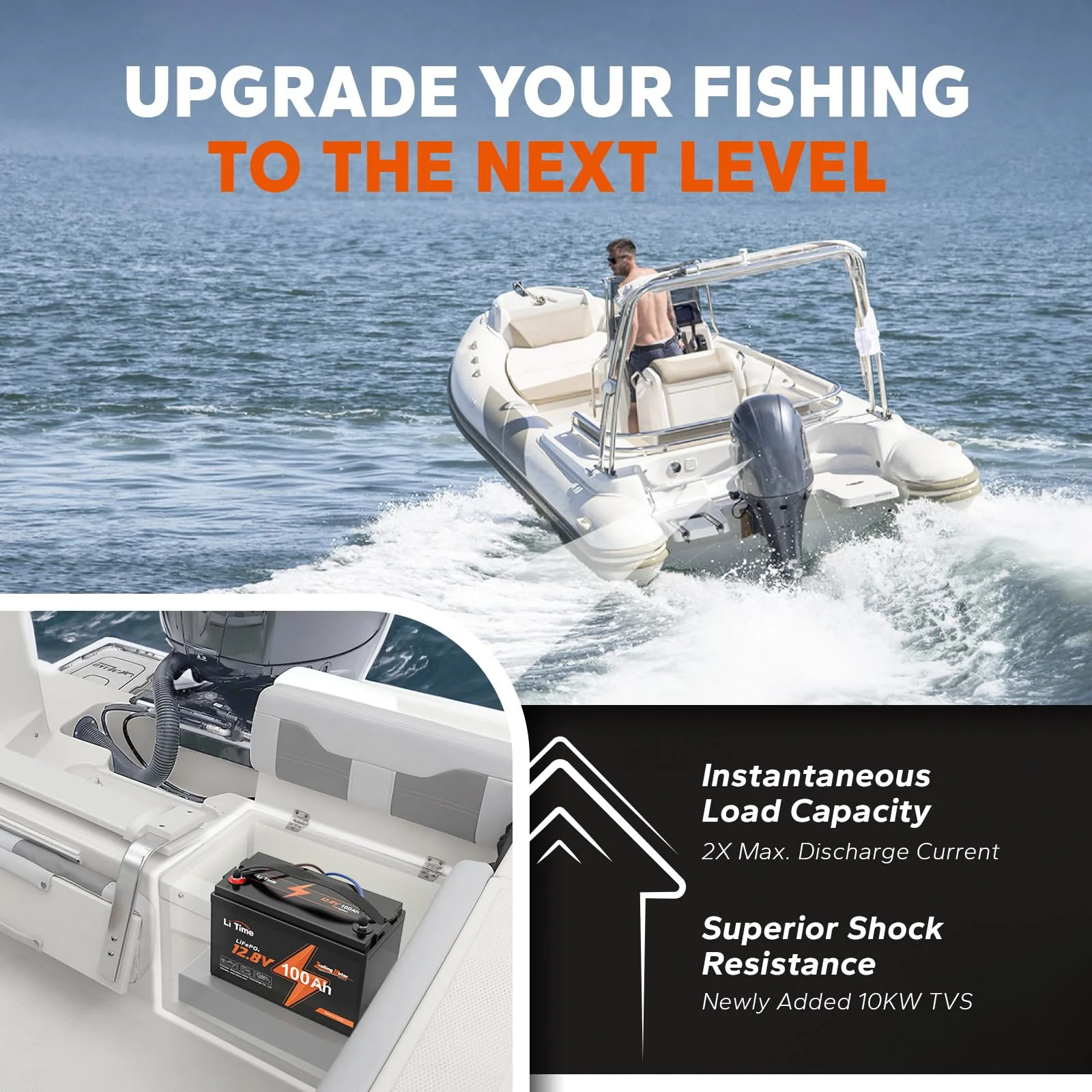 LiTime 12V 100Ah TM LiFePO4 lithium-accu met ingebouwde 100A BMS