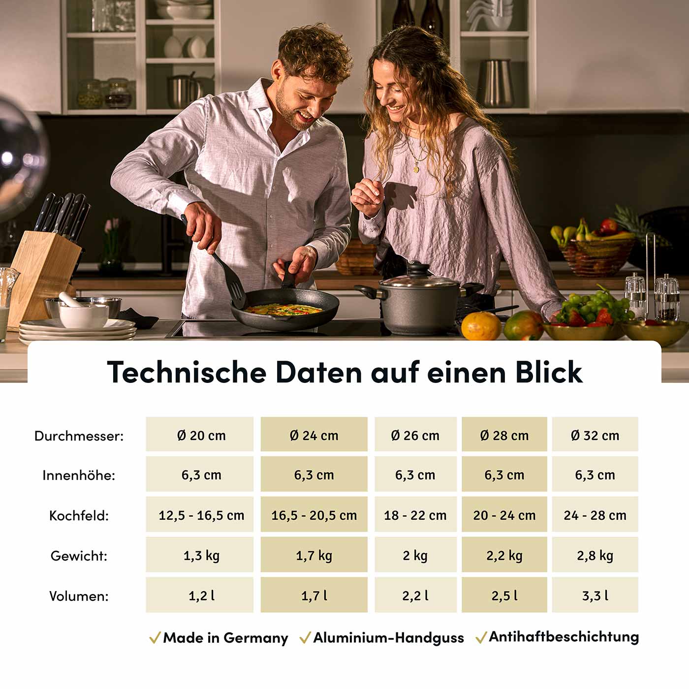 2025 Schmorpfanne / Br?ter rund ? 20-32 cm I Deckel optional