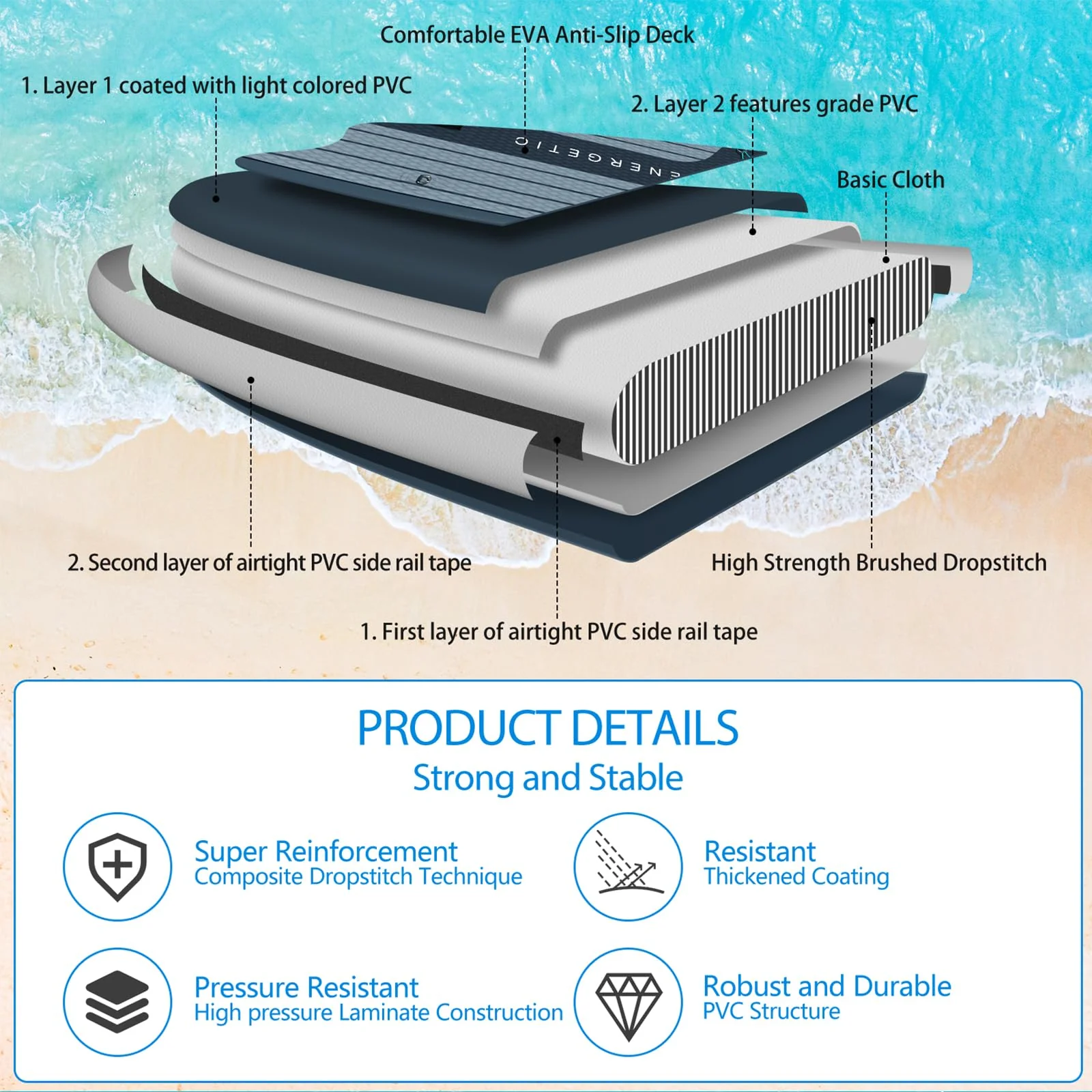2025 Premium Set ALLPICK SUP Paddleboard, Opblaasbare Paddle Surfplank, met Universele Camerahouder, Complete Accessoires, Verstelbare Peddel, Beginners en Gevorderden, 180 kg (Premium Groen)