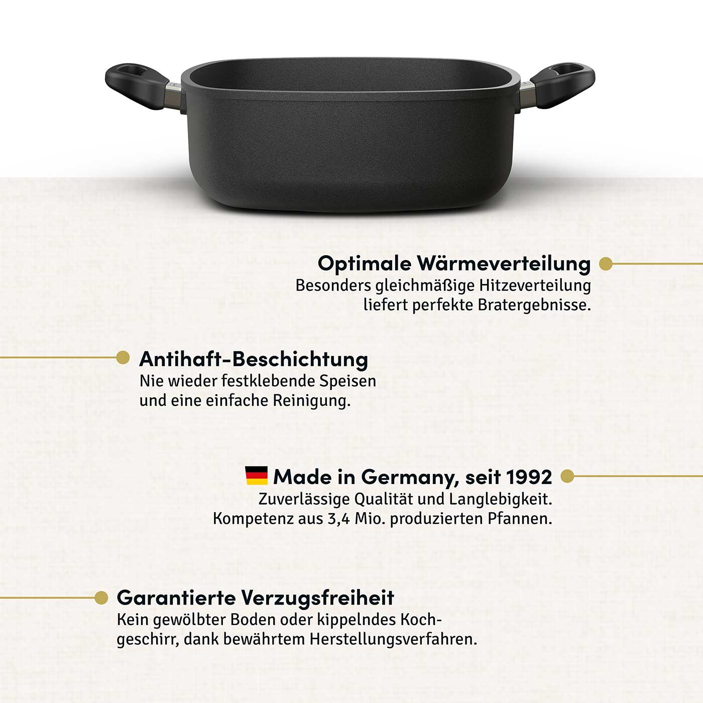 2025 Vierkante Braadpannen 28x28 cm I Optionele deksel