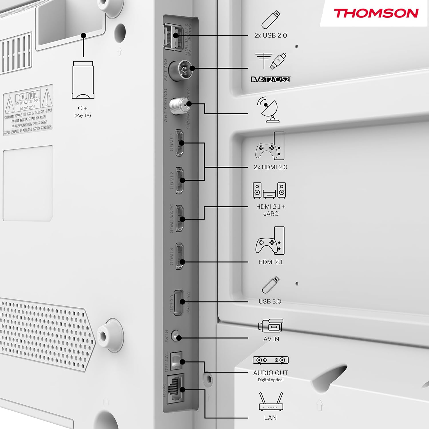 THOMSON 32 Inch (81cm) Full HD Google Smart TV, Wi-Fi, Dolby Audio, HDR10, Bluetooth 5.1, Triple Tuner (Cable/Satellite/Antenna), HDMI, CI+, A+ Panel - 32FG2S14