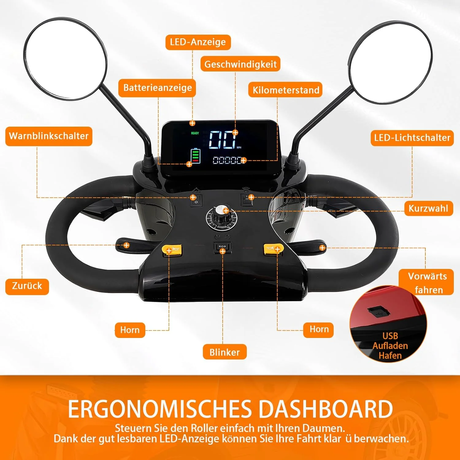 2025 ZVGREEN 4-wiel mobiliteitsscooter voor senioren �C Kapiteinsstoel, max. 15 km/u, ruime opbergruimte, draaibare stoel, elektromagnetische rem