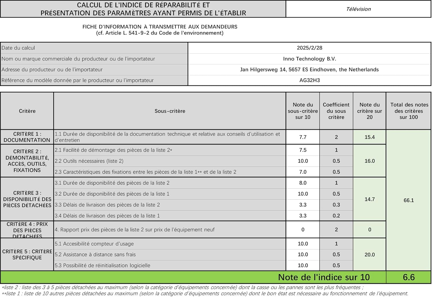 ANTTEQ AB42D1 TV 42 Inch (TV 106 cm), Dolby Audio, LED, HDMI, Media Player via USB, Digital Audio Output, Triple Tuner DVB-C/T2/S2, CI+, Hotel Mode Included