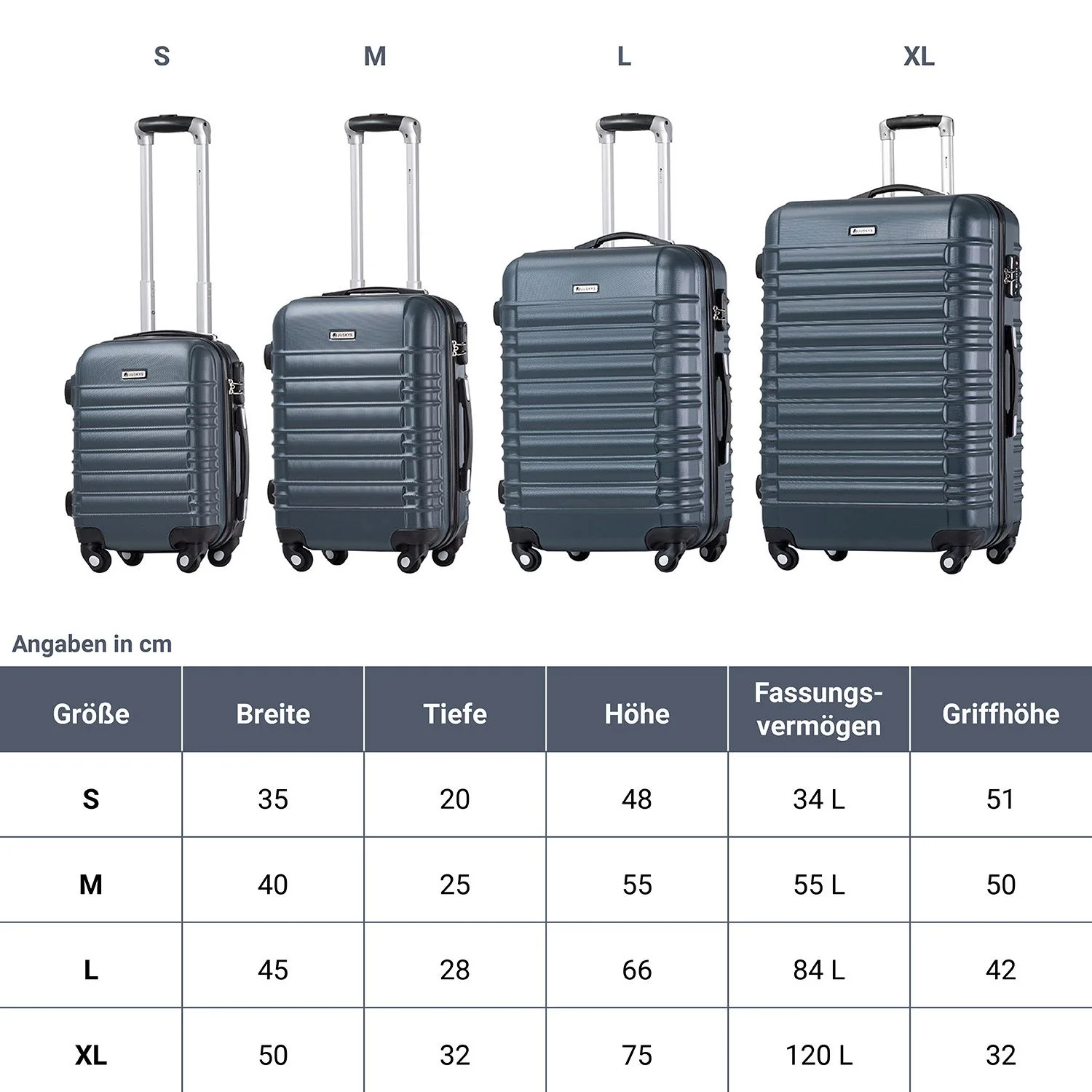 2025 Hartschalen Kofferset Rom