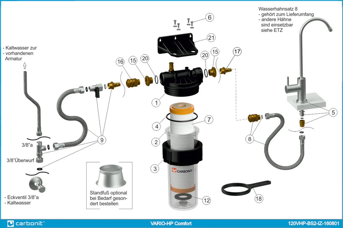 2025 Carbonit VARIO-HP Comfort �C Effectief onder-de-gootsteen waterfilter voor schoon drinkwater
