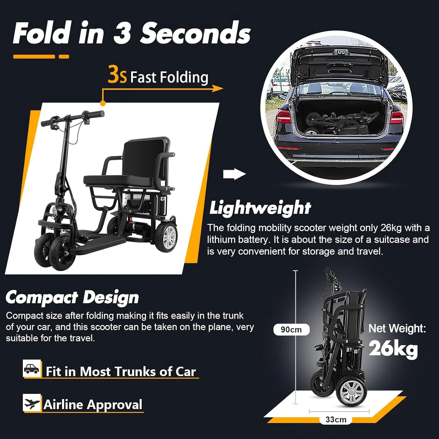 2025 WISGING opvouwbare mobiliteitsscooter voor volwassenen �C Geen demontage nodig, draagbare reisscooter met 25 km bereik, inclusief mand, bekerhouder en afdekhoes