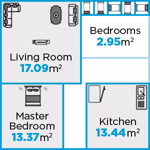 2025 Black+Decker BXAC40005GB Draagbare Airconditioner 7000 BTU