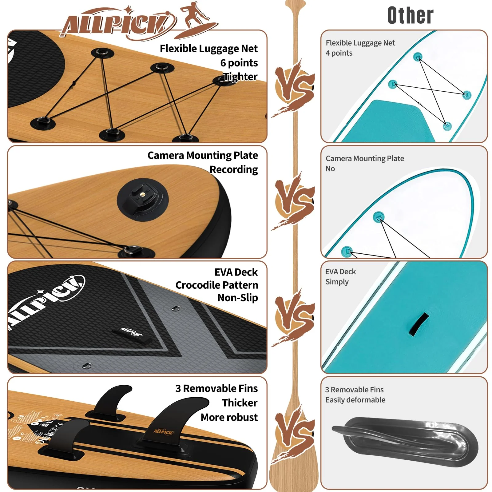 2025 Premium Set ALLPICK SUP Paddleboard, Opblaasbare Paddle Surfplank, met Universele Camerahouder, Complete Accessoires, Verstelbare Peddel, Beginners en Gevorderden, Houtlook Design