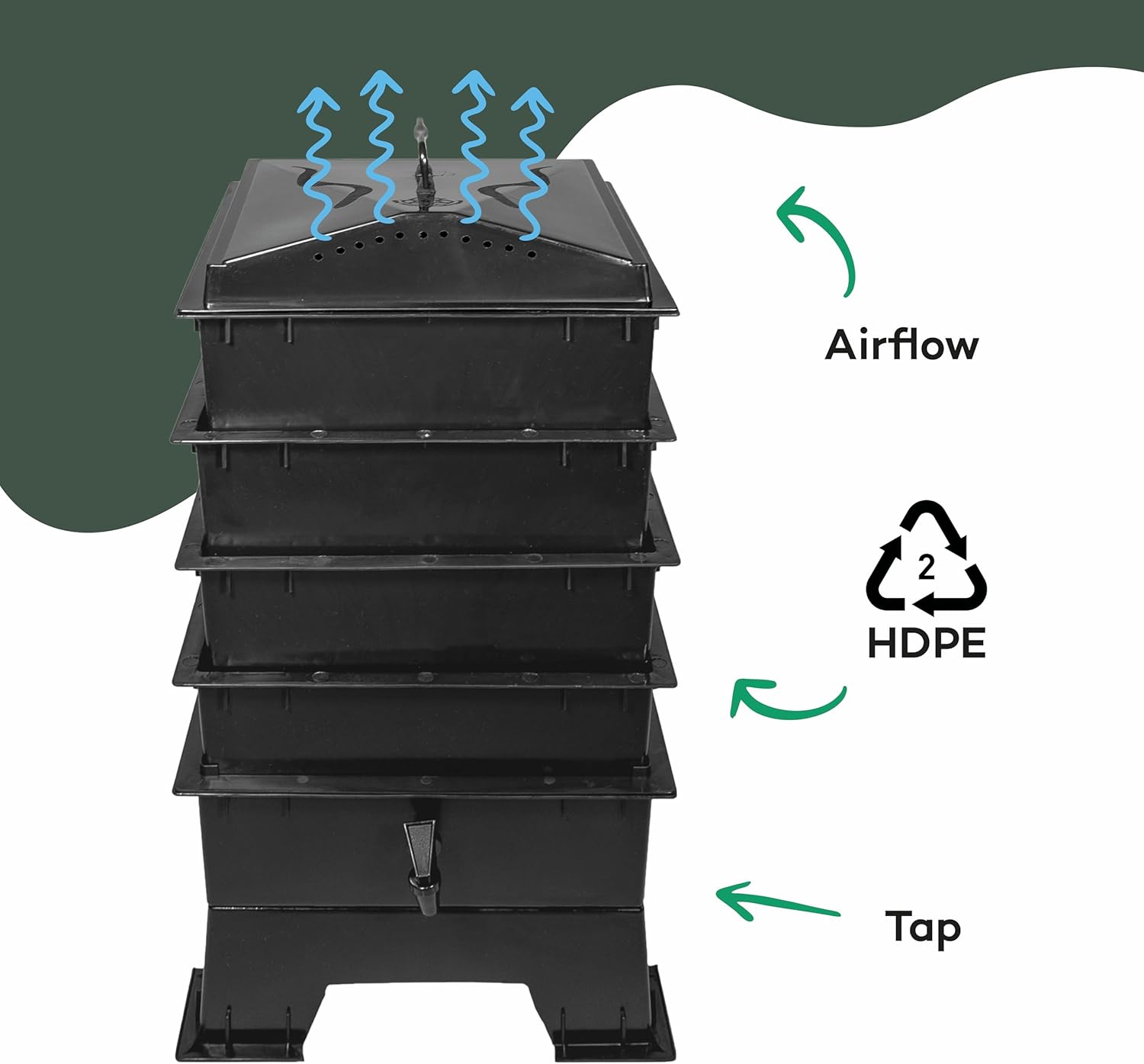 Billiebin Starter Set | Worm Hotel 64L - 4 Floors incl. Compost Worms Starting Substrate + Coconut Block + Accessories | Worm Farm - Worm Bowl (Green)