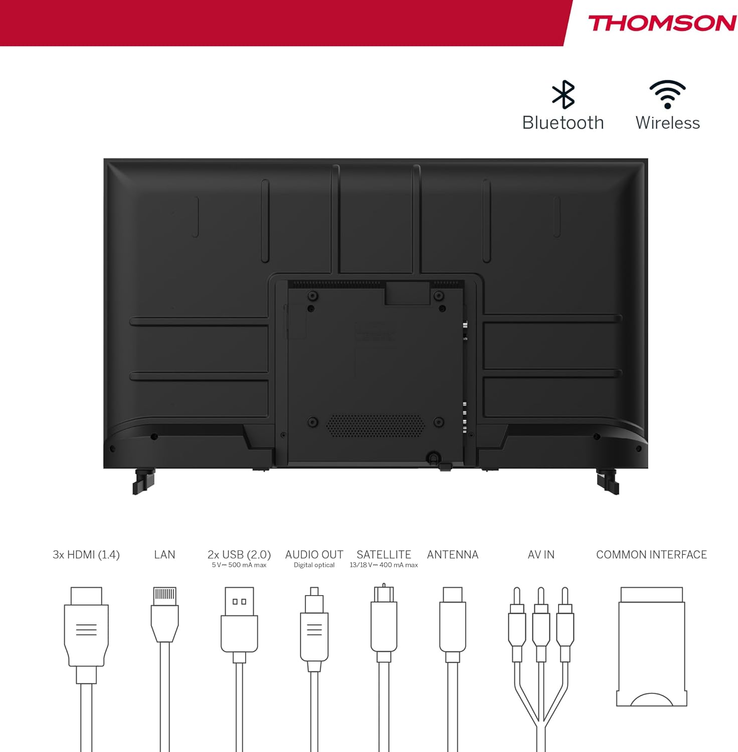 THOMSON 32 Inch (81cm) Full HD Google Smart TV, Wi-Fi, Dolby Audio, HDR10, Bluetooth 5.1, Triple Tuner (Cable/Satellite/Antenna), HDMI, CI+, A+ Panel - 32FG2S14