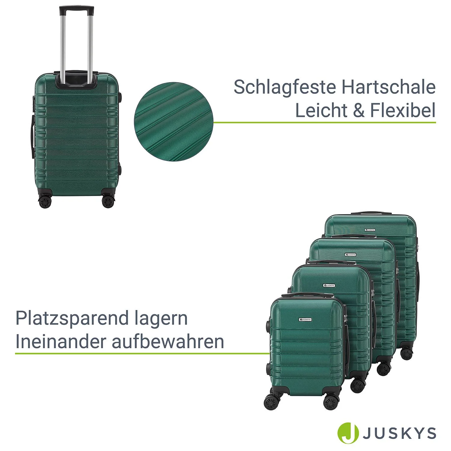 2025 Hartschalen Kofferset Rom