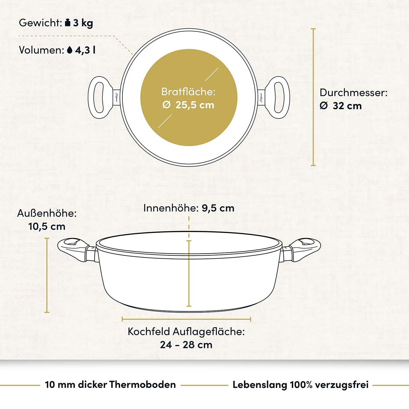 2025 Br?ter 32 cm Rond 10 cm Binnenhoogte I Deksel optioneel
