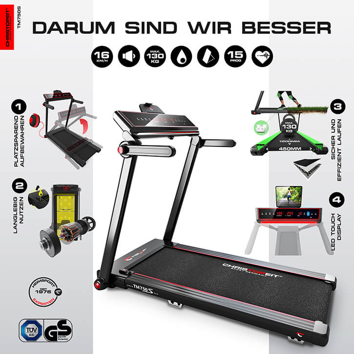 2025 RPT 6200/TM 750S Profi-loopband �C 16 km/u, 16 programma��s & zelfsmerende loopband