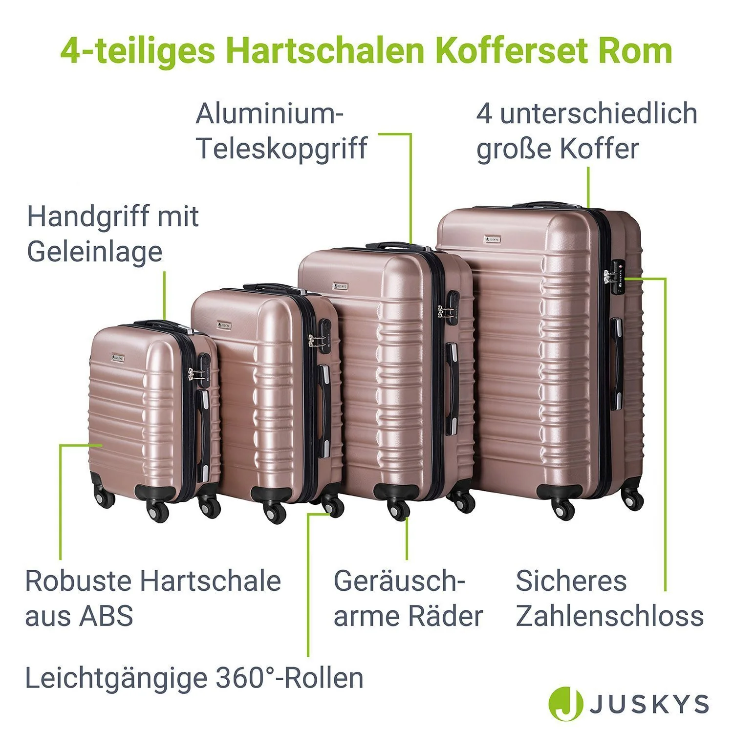 2025 Hartschalen Kofferset Rom