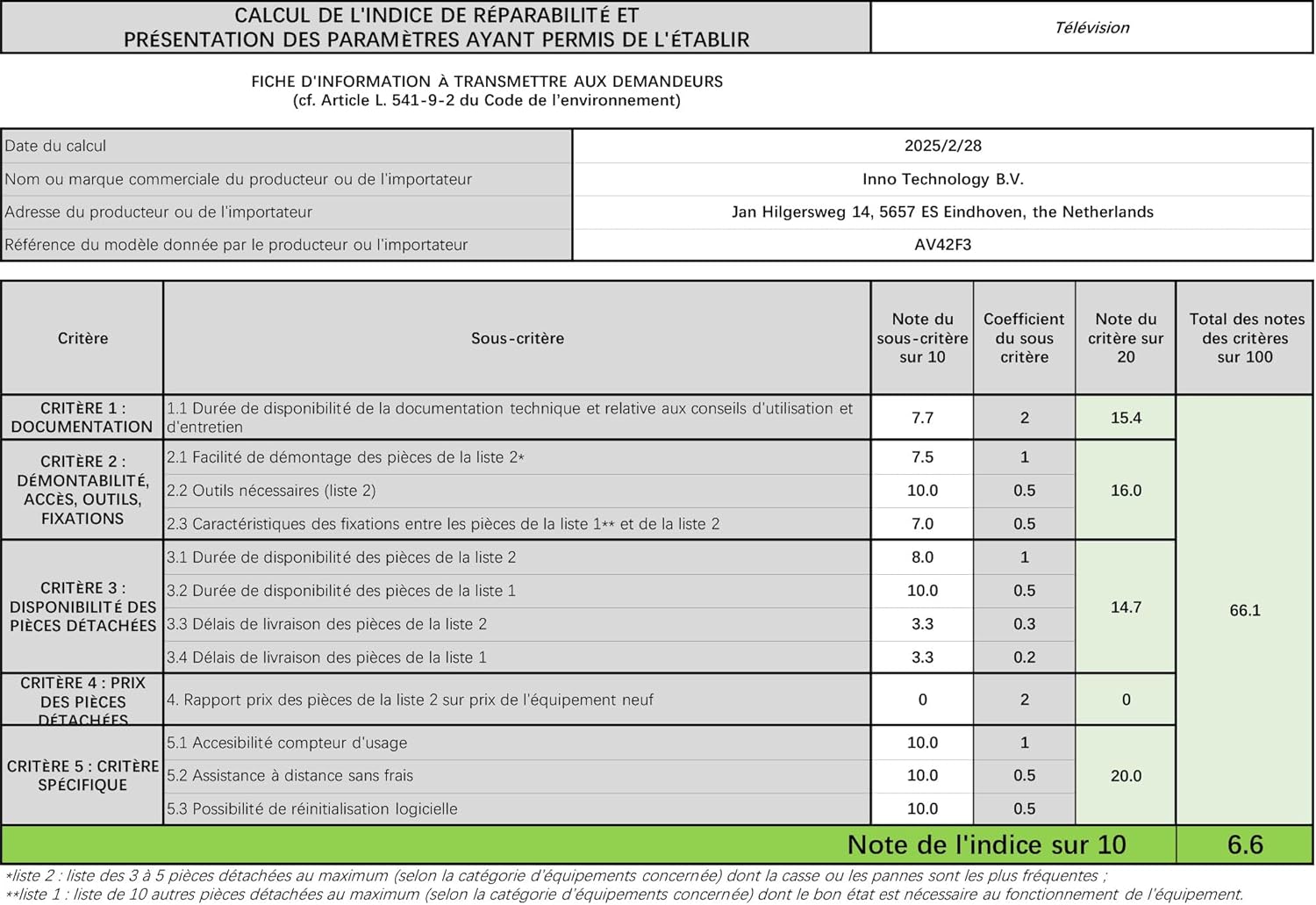 ANTTEQ AB42D1 TV 42 Inch (TV 106 cm), Dolby Audio, LED, HDMI, Media Player via USB, Digital Audio Output, Triple Tuner DVB-C/T2/S2, CI+, Hotel Mode Included