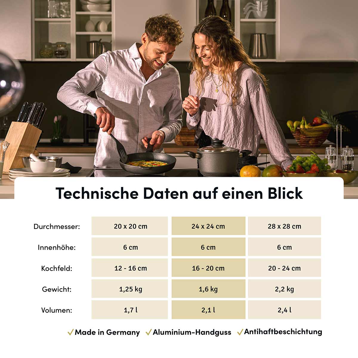 2025 Viereckpan 20-28 cm I Optioneel deksel