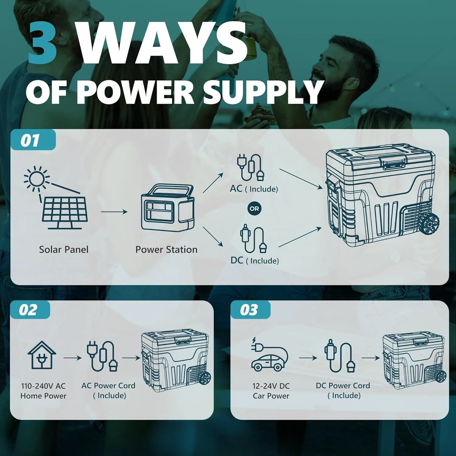 12 Volt Refrigerator, 53QT(50L) Electric Cooler, Portable Freezer 12V/24V DC 110-240V AC, 12V Fridge -4H~68H, 12V Cooler with Wheels & 2 Baskets for Travel, Truck, Boat, Camping