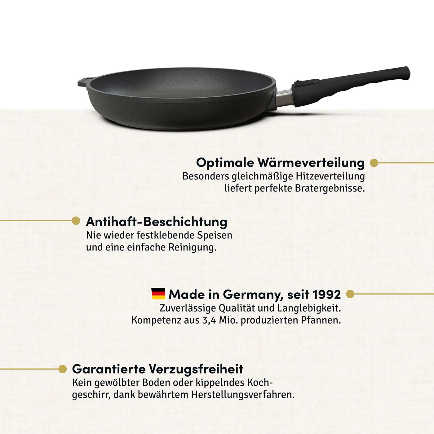 2025 Bratpan ? 20-32 cm I Deksel optioneel