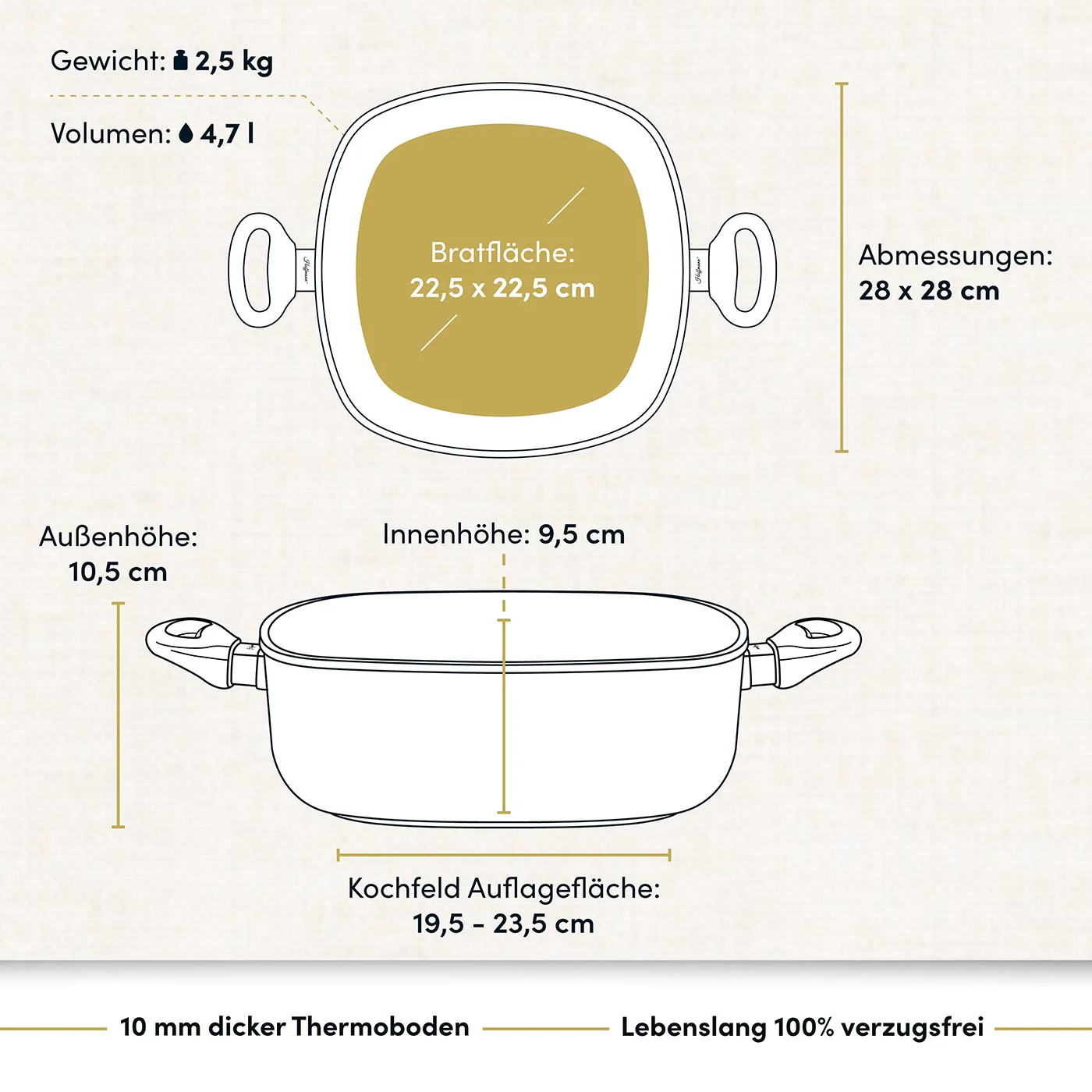 2025 Vierkante Braadpannen 28x28 cm I Optionele deksel