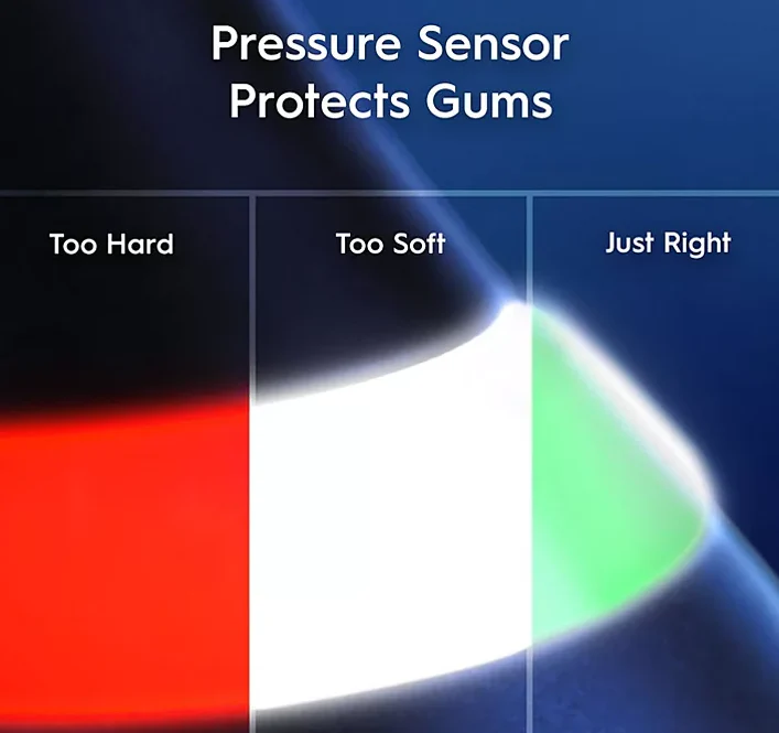 Oral-B iO Serie 5 Oplaadbare Tandenborstel Dubbelpakket