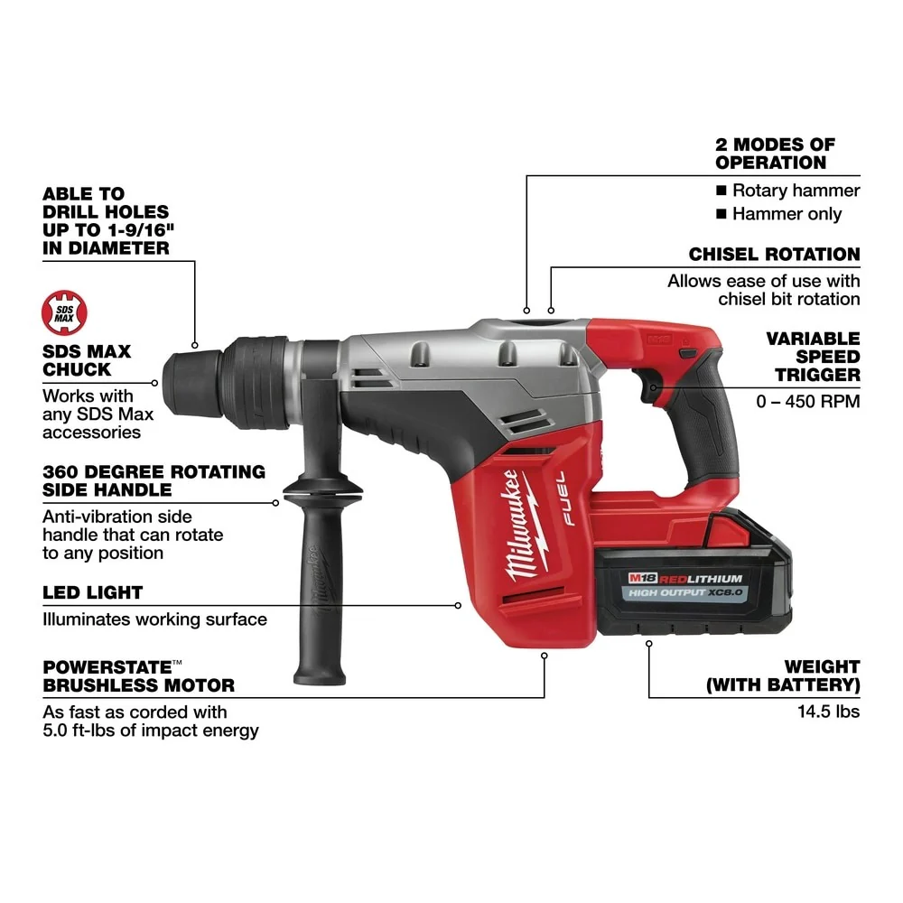 2025 Milwaukee 2717-22HD SDS Max Combihamer Kit 1-9/16