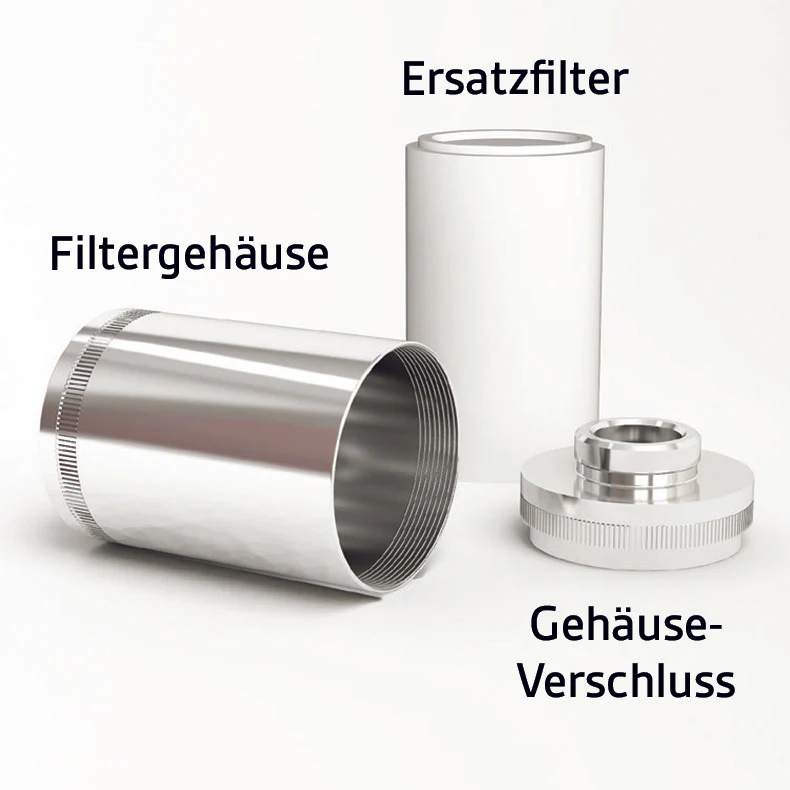 2025 Carbonit douchefilter �C Voor schoon water en een gezonde huid