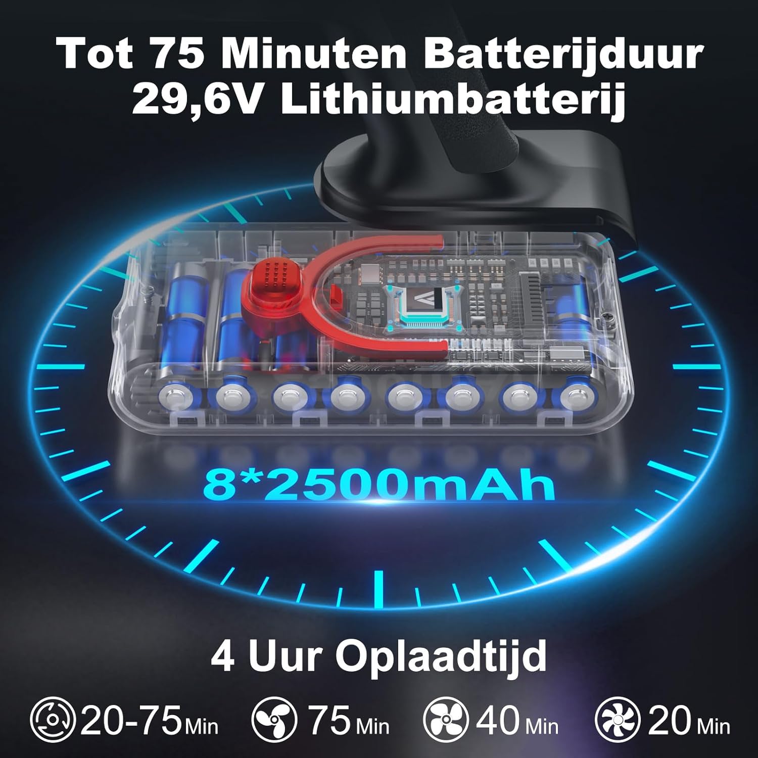 coovy SU7 Stick Vacuum Cleaner Cordless 580W/45Kpa/75Min, LED Display, 1.3 L Vacuum Cleaner Anti-tangle, Stick Vacuum Cleaner Cordless for Pet Hair, Carpet, Hard Floors