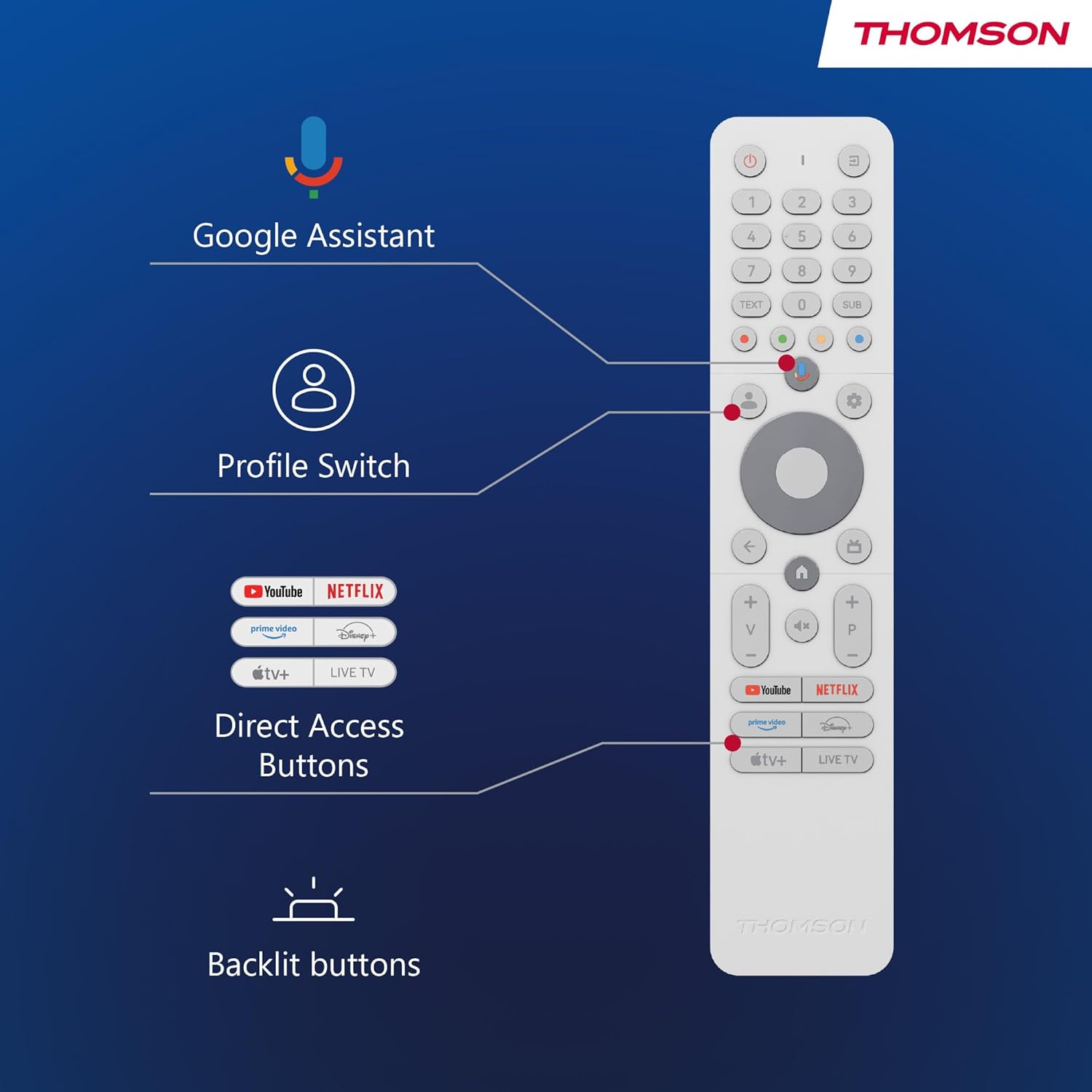 THOMSON 32 Inch (81cm) Full HD Google Smart TV, Wi-Fi, Dolby Audio, HDR10, Bluetooth 5.1, Triple Tuner (Cable/Satellite/Antenna), HDMI, CI+, A+ Panel - 32FG2S14